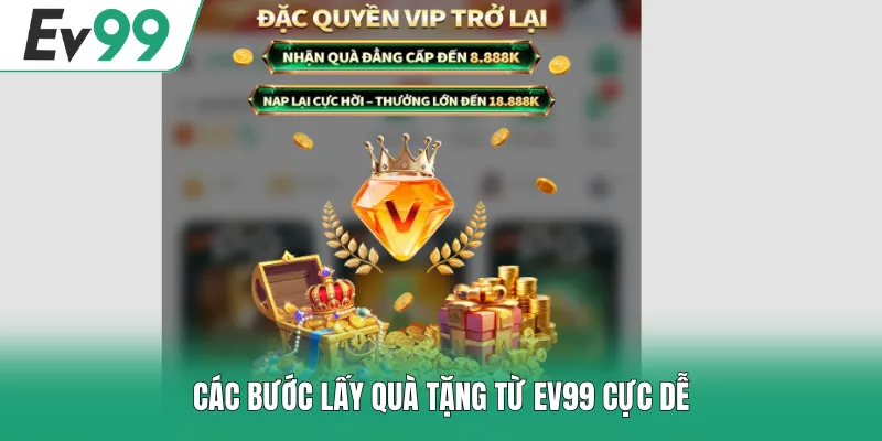 EV99 Tặng Code Tân Thủ - Tổng Hợp Mã Thưởng Mới Nhất 2026 EV99 Tặng Code Tân Thủ - Tổng Hợp Mã Thưởng Mới Nhất 2026
