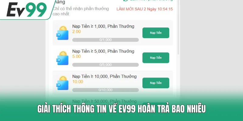 Giải Đáp Toàn Bộ Thông Tin EV99 Hoàn Trả Bao Nhiêu Giải Đáp Toàn Bộ Thông Tin EV99 Hoàn Trả Bao Nhiêu